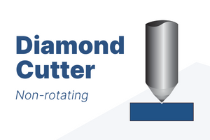 Diamond Cutter - Non-Rotating