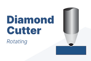Diamond Cutter - Rotating